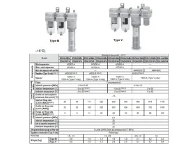 IDG*V, Molekulární vysoušeč mikrofiltr+SUB+REG catalog-item_2702899_img_17515089860985