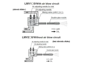 LMV-SMĚŠOVACÍ VENTIL catalog-item_2702934_img_17516817171455