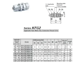 KFG2E* PUSH-ON PŘEPÁŽKOVÉ ŠROUBENÍ SS catalog-item_2703387_img_17550513163846