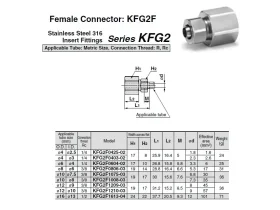 KFG2F*-PUSH-ON NÁSTRČNÁ SPOJKA OTOČNÁ SS catalog-item_2706813_img_17646454365881