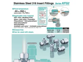 KFG2F*-PUSH-ON NÁSTRČNÁ SPOJKA OTOČNÁ SS catalog-item_2706813_img_17647614207486