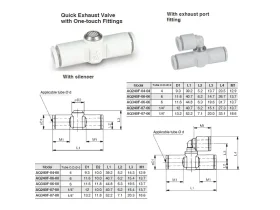 AQ*40F RYCHLOODVZDUŠŇOVACÍ VENTIL catalog-item_2703950_img_17563473168582