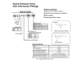 AQ*40F RYCHLOODVZDUŠŇOVACÍ VENTIL catalog-item_2703950_img_17563473168671