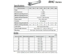 RHC-KRUHOVÝ VYSOKORYCHLOSTNÍ VÁLEC catalog-item_2704384_img_17577297328401