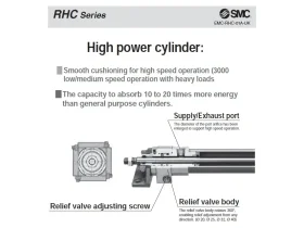 RHC-KRUHOVÝ VYSOKORYCHLOSTNÍ VÁLEC catalog-item_2704384_img_17583345194330