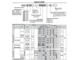 RHC-KRUHOVÝ VYSOKORYCHLOSTNÍ VÁLEC catalog-item_2704384_img_17583345194455