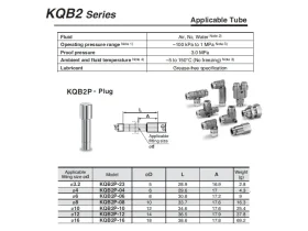 KQB2P NÁSTRČ. ZÁSLEPKA MS/NI - celokovová zátka Push-In catalog-item_2704445_img_17583345199172