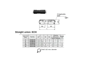 KCH-00 ZPĚTNÝ VENTIL 2x PUSH-IN catalog-item_2704591_img_17586801571331
