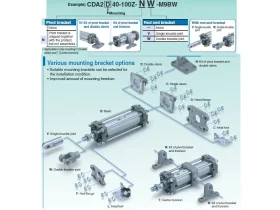 C(D)A2-Z, Kruhový válec se svorníky, dvojčinný, jednostranná pístnice catalog-item_2707051_img_17649909235507