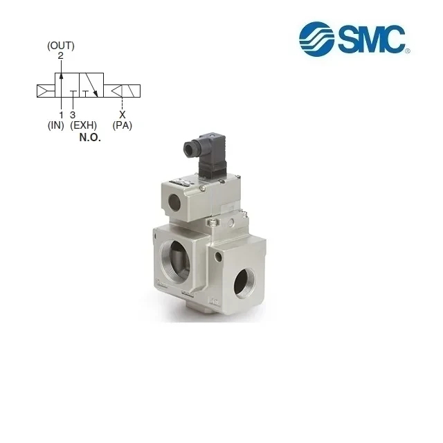VP(31*5) SOLENOID VENTIL 3/2 N.C. VP(31*5) SOLENOID VENTIL 3/2 N.C.