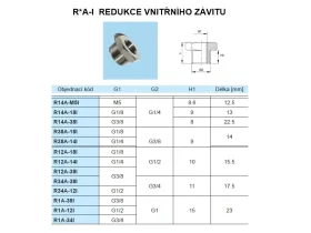 R*A-I REDUKCE VNITŘNÍHO ZÁVITU catalog-item_2705430_img_17612721173297