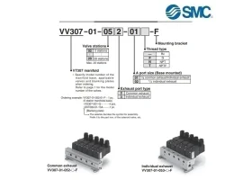 VV307, Vícenásobná připojovací deska catalog-item_2705793_img_17622262377964