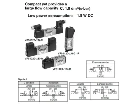 VFS1000 5/2 Elektromagnetický nepřímo ovl. ventil catalog-item_2705904_img_17625717175512