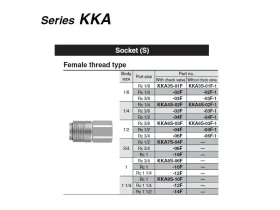 KKA*S-*F NÁSTRČ. RYCHLOSPOJKA SS/IG catalog-item_2707763_img_17702698961102