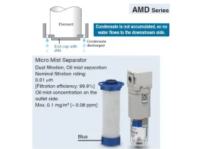 AMD SUBMIKROFILTR s&nbsp;vysokým průtokem ISO 8573 catalog-item_2707761_img_17871921231526