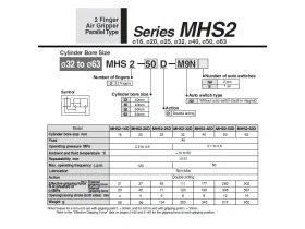 MHS2 ÚCHOPNÁ HLAVICE AIR DVOJČ./AL catalog-item_2707895_img_17707947788003