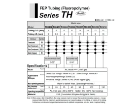 TH FEP/METERICKÁ ŘADA FDA catalog-item_2707896_img_17708750589133