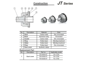 JT, Kompenzační hlavice AG/IG s&nbsp;nízkou hmotností catalog-item_2707914_img_17708661808695