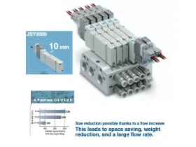 JSY3000 ELEKTROMAG. ventily, 5/2 & 5/3 catalog-item_2707940_img_17709525276963
