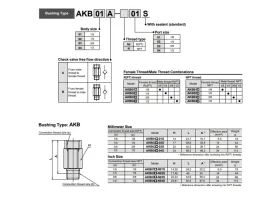 AKB ZPĚTNÝ VENTIL AG/IG catalog-item_2708085_img_17714709201039
