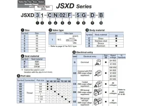 JSXD, ELEKTROMAG. 2/2 VENTIL/MS catalog-item_2708478_img_17727669346013