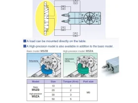 MSZ (A), OTOČNÝ STŮL 3 POLOHOVÝ catalog-item_2708517_img_17728533250383