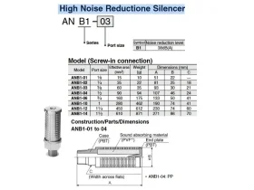 ANB1 TLUMIČ HLUKU S VYŠŠÍ UČINNOSTÍ catalog-item_2708651_img_17738037228637