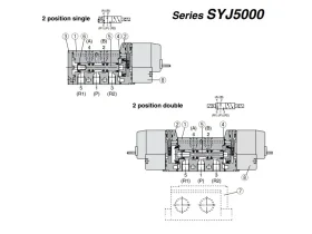 SYJ5000 5/2 Elektromagnetický nepřímo ovl. ventil catalog-item_2709400_img_17781201215478