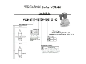 VCH41/42, ELEKTROMAG. 2/2 VENTIL N.O* (C) catalog-item_2735840_img_17870193231038