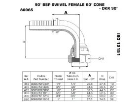 DKR90° KUŽ60- FEMALE BSPP NEREZ catalog-item_2398917_img_16730125429409