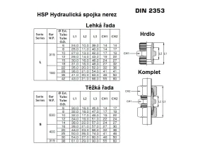 HSP Hydraulická nerez spojka catalog-item_2408012_img_15240926788526