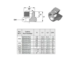 ZÁTKA AGR NEREZ GAS-SV 60°