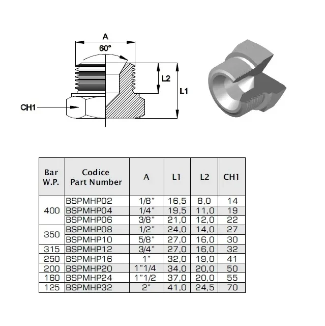 ZÁTKA AGR NEREZ GAS-SV 60°