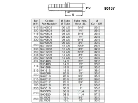 BEL-BES NEREZ- KONCOVKA S NÁTRUBKEM catalog-item_2651607_img_16237233735062