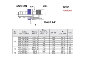 LOCK ON-CEL/NEREZ KUŽ24° catalog-item_2652350_img_15996177171484
