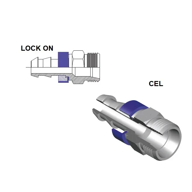 LOCK ON-CEL/NEREZ KUŽ24° LOCK ON-CEL/NEREZ KUŽ24°