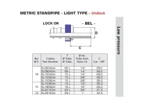 LOCK ON BEL- NEREZ PŘÍMÁ catalog-item_2652409_img_16730135791027