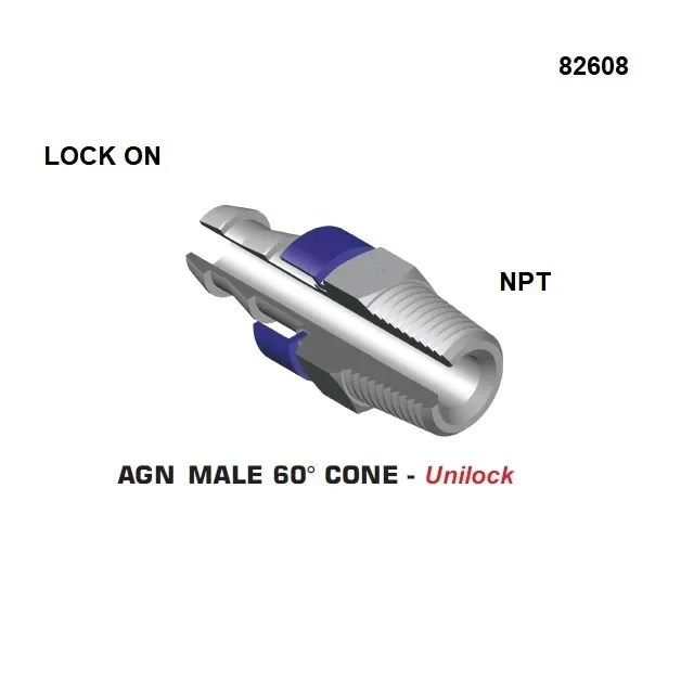 LOCK ON-AGN NPT/NEREZ