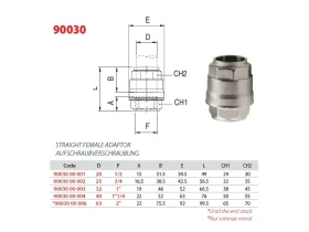 90030 - PŘÍPOJKA PŘÍMÁ 2xIG catalog-item_2407531_img_16805103156074