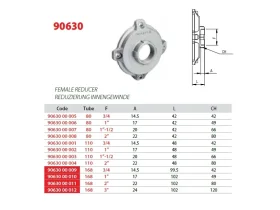 90630 - PŘÍRUBA IG CENTR catalog-item_2407550_img_16805103150621