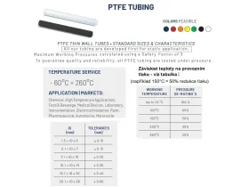 CHEMITEC PTFE catalog-item_2408092_img_17363925306492