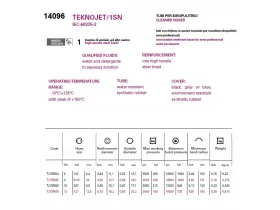 TEKNOJET KARCHER 1SN BLUE catalog-item_2409796_img_16730125434216