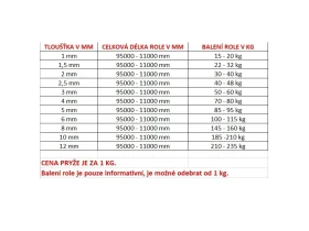 SBR V/E catalog-item_2409013_img_16278904307608