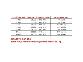 SBR V/E catalog-item_2409014_img_16278919341694