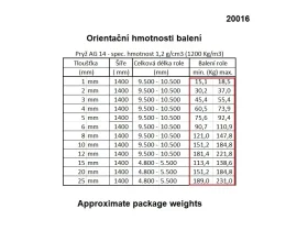 SBR/NR AG 14 catalog-item_2409018_img_16385290279552