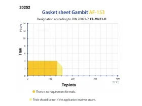 GAMBIT AF-153 catalog-item_2407810_img_16680613926587