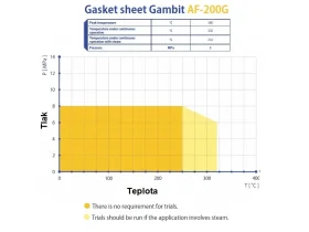 GAMBIT AF-200 G catalog-item_2407811_img_15241210330301