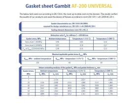 GAMBIT AF-200 Univerzal catalog-item_2407812_img_16730125153735