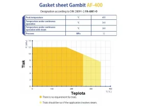 GAMBIT AF-400 catalog-item_2407815_img_16730114154093