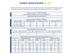 GAMBIT AF-OIL (Typ 235) catalog-item_2407818_img_15241210431081